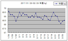 d20170226.jpg