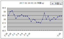 d20170326.jpg