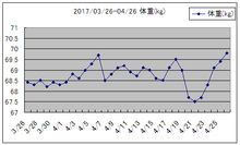 d20170426.jpg