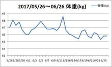 d20170626.jpg