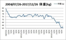 d20171227.jpg