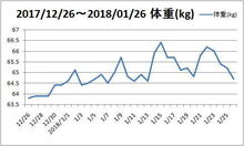 d20180126.jpg