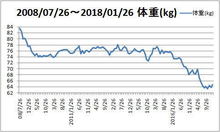 d20180127.jpg