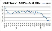 d20180327.jpg