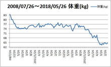 d20180527.jpg