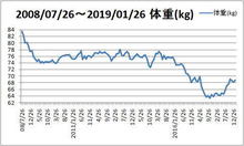 d20190127.jpg