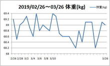 d20190326.jpg