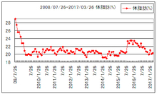 tai20170327.jpg