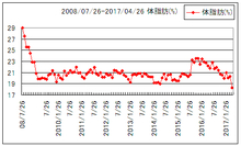 tai20170427.jpg