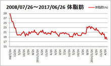 tai20170627.jpg