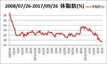 tai20170927.jpg