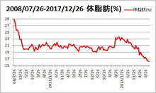 tai20171227.jpg