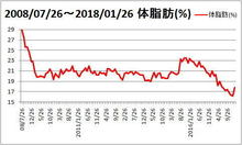 tai20180127.jpg
