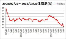 tai20180327.jpg