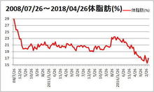 tai20180427.jpg