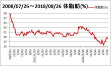 tai20180827.jpg