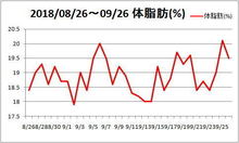 tai20180926.jpg