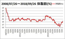 tai20180927.jpg