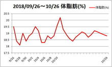 tai20181026.jpg