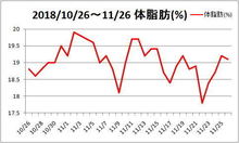 tai20181126.jpg