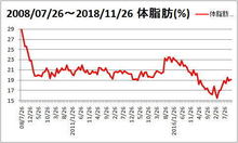 tai20181127.jpg