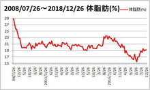 tai20181227.jpg