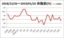 tai20190126.jpg