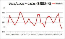 tai20190226.jpg