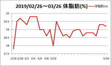 tai20190326.jpg