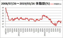 tai20190327.jpg