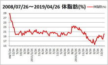 tai20190427.jpg