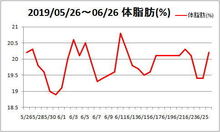 tai20190626.jpg