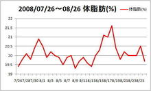 tai20190826.jpg