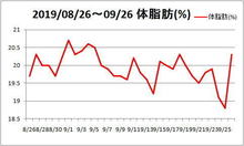 tai20190926.jpg
