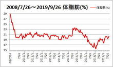tai20190927.jpg
